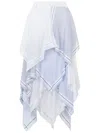 Moschino Poplin Skirt Handkerchief In Multicolour