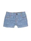 Moschino All-over Logo-jacquard Shorts In Blue