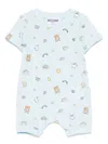 Moschino Teddy Bear Romper In ブルー