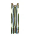 Mother The Benefits Cotton Crochet Midi Dress In Multicolor