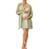 Motherhood Maternity Maternity Robe And Nursing Chemise Sleep Set With Baby Swaddle