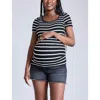 Motherhood Maternity Square Neck Rib Knit Short Sleeve Top In Black & White Stripe