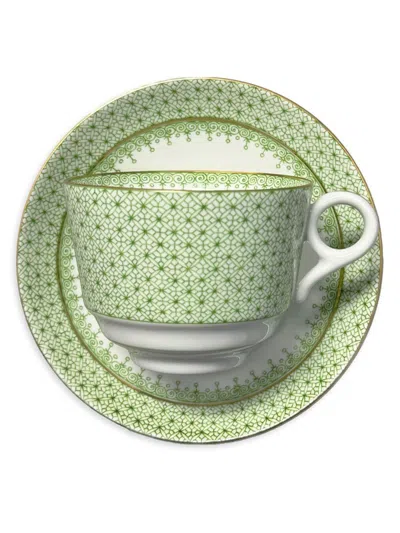Mottahedeh Apple Lace Tea Cup & Saucer Plate