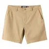Mountain Khakis Men's Classic Fit Stretch Poplin Short In Retro Khaki In Brown