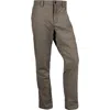 Mountain Khakis Camber 201 Pant