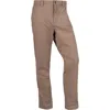 Mountain Khakis Lined Mountain Pant In Retro Khaki