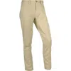 Mountain Khakis Teton Pant | Slim Fit In Sand