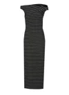 Msgm Dress Knee Length Wide Neck In Black