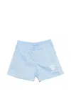 Msgm Logo-detail Shorts In Blue
