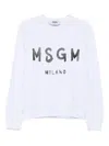 Msgm Relaxed-fit Graphic Print Sweatshirt In White