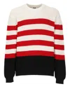 Msgm Multicolored Cotton Crewneck Striped Pullover