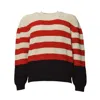 Msgm Multicolored Cotton Crewneck Striped Pullover In Red