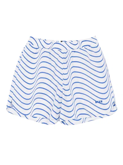 Msgm Poplin Shorts Girl In Blue