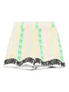 Msgm Poplin Shorts In White