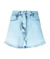 Msgm Distressed-effect Denim Shorts In Blue