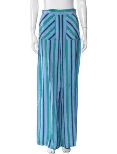 Pre-owned Msgm Silk Wide Leg Pants In Blue