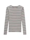 Msgm Striped Long-sleeve Top In Gray