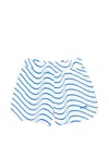 Msgm Striped Shorts In Blue