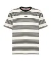 Msgm Rear Contrast Stripes Crew Neck T-shirt In Multi