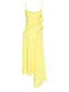 Msgm Elegant Sleeveless Dress For Women In 06