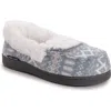 Muk Luks Anais Faux Fur Moccasin Slipper In Silver Fox