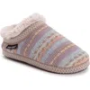 Muk Luks Colette Faux Shearling Slipper In Pink Multi Stripes