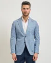 Mulish Jackets In Blue
