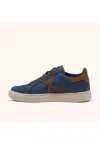 Munich Sneakers In Blue