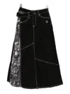 Musium Div. Rock Aus Denim