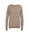 Mvm Striped Knit Sweater In Multi