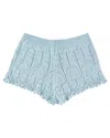 My Mum Made It Lace Knit Shorts In Blue