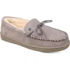 Mykos Theo Faux Shearling Slipper In Gray