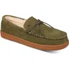 Mykos Theo Faux Shearling Slipper In Green