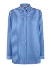 N°21 Canvas Shirt In Blue