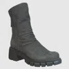 Naked Feet Women's Protocol Boots In Grey In Gray