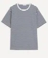 Nanamica Mens Coolmax Striped Jersey T-shirt