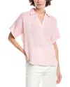 Nanette Lepore Dolman Top In Pink