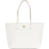 Nanette Lepore Langston Tote & Wristlet In White - Retro Surf