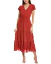 NANETTE LEPORE MAXI DRESS