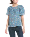 Nanette Lepore Blouse