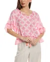 Nanette Lepore Blouse In Pink