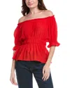 Nanette Lepore Gathered Top In Red
