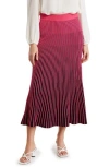Nanette Lepore Ombré Sweater Knit Maxi Skirt In Very Black/desire Pink