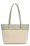 Nanette Lepore Sabine Mixed Tote Bag Set