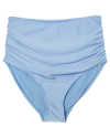Nani Swimwear Ruched High Rise Swim Bottom