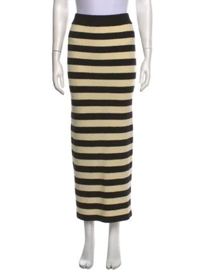 Pre-owned Nanushka Striped Long Skirt In Neutrals