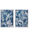 Napa Home & Garden Set Of 2 Aviary Cyano Prints
