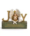 Napco 6" Joy Baby Jesus In Angel Wings