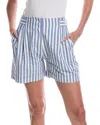 Nation Ltd Maja Short In Parisian Blue Stripe In Blue