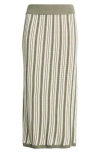 NATION LTD NATION LTD MIRELLA MAXI SWEATER SKIRT